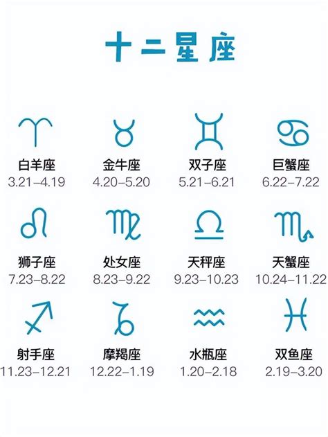 2月23日星座|【十二星座日期/月份表】想要查星座生日是幾號？快。